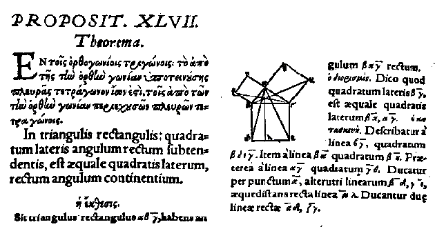 La propositio XLVII dagli elementi di Euclide